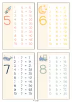 Vorschau - Merkblätter - Lernkarten 1x1 | Multiplikation Grundschule Klasse 2 | Lesezeichen Einmaleins - Seite 2