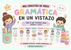 Vista previa - Refuerzo / NEE / Materiales de apoyo - CHULETAS DE LENGUA - página 1
