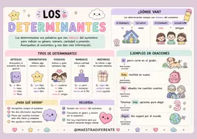 Vista previa - Refuerzo / NEE / Materiales de apoyo - CHULETAS DE LENGUA - página 3