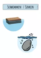 Vorschau - Unterrichtsreihen - Lerneinheit Wasser - Was schwimmt oder sinkt? Teil 4 - Seite 1