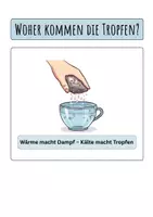 Vorschau - Stundenentwürfe - Lerneinheit Wasser - Experimente Teil 7 - Seite 3