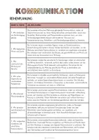 Vorschau - Unterrichtsreihen - Materialpaket: Kommunikation - Unterrichtsreihe, UB-Stunde und Material - Seite 3