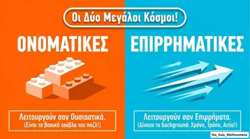 Προεπισκόπηση - Φύλλα εργασίας - ΔΕΥΤΕΡΕΥΟΥΣΕΣ ΠΡΟΤΑΣΕΙΣ - ΕΤΟΙΜΟΙ ΓΙΑ ΠΑΙΧΝΙΔΙ ; - Σελίδα 2