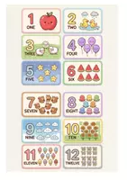 anteprima - Flashcard - FLASHCARDS NUMBERS TILL 20-SCHOOL OBJECTS-WILD ANIMALS - Pagina 1