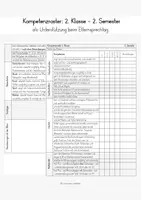 Vorschau - Text - Kompetenzraster: 2. Klasse (2. Semester) - Deckblatt