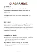 Vorschau - Unterrichtsreihen - Materialpaket: Diagramme - Unterrichtsreihe, UB-Stunde und Material - Seite 1