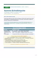 Vorschau - Anderer Materialtyp - GRATIS: Sommer-Schreibimpulse | 20 Impulse zum sofortigen Schreiben | Deutsch Kl. 5–8 | Vertretung, Ferien, Einstieg | kostenlos - Deckblatt
