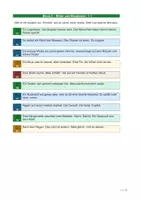 Vorschau - Anderer Materialtyp - GRATIS: Sommer-Schreibimpulse | 20 Impulse zum sofortigen Schreiben | Deutsch Kl. 5–8 | Vertretung, Ferien, Einstieg | kostenlos - Seite 2