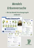 Vorschau - Unterrichtsreihen - Mendels Erbsenversuche – Wie hat Mendel Vererbungsregeln entdeckt? - Deckblatt