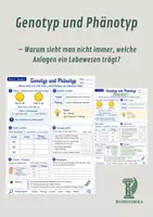 Vorschau - Unterrichtsreihen - Genotyp und Phänotyp – Warum sieht man nicht immer, welche Anlagen ein Lebewesen trägt? - Deckblatt