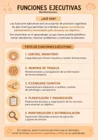 Vista previa - Hojas de trabajo - Cuadernillo Funciones ejecutivas - página 1