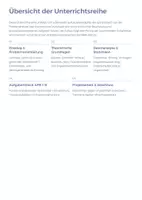 Vorschau - Unterrichtsreihen - Soziale Ungleichheit – Verteilung, Chancen & gesellschaftliche Auswirkungen | Unterrichtsreihe (Oberstufe / Abitur) - Seite 1