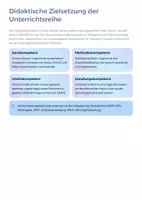 Vorschau - Unterrichtsreihen - Soziale Ungleichheit – Verteilung, Chancen & gesellschaftliche Auswirkungen | Unterrichtsreihe (Oberstufe / Abitur) - Seite 2