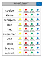 Voorbeeld - parelspel woordsoorten - Voorblad