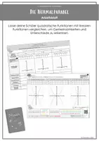 Vorschau - Arbeitsblätter - Die Normalparabel - Deckblatt