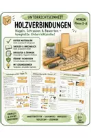 Vorschau - Arbeitsblätter - Holzverbindungen - Fügen von Holz mit Nägeln und Schrauben - Deckblatt