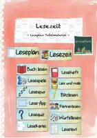 Vorschau - Präsentationen/Tafelbilder - Lesezeit: Leseplan Tafelmaterial - Deckblatt