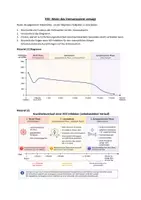 Vorschau - Arbeitsblätter - HIV wenn das Immunsystem versagt (Material + Aufgaben + EWH) - Deckblatt