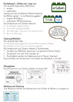 Vorschau - Stundenentwürfe - Die Wortmaschine – Nomen bilden mit -heit, -keit, -ung und -nis - Seite 3