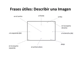 Vorschau - Merkblätter - Bildbeschreibung - Describir una imagen - Frases útiles - Seite 1