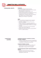 anteprima - Esperimenti - Non tutte le creme solari sono uguali - Pagina 3