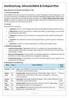 Vorschau - Arbeitsblätter - Reflexion Schuljahresende Sek 2 Kompetenz-Check und Feedbackbogen - Seite 1