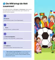 Vorschau - Stundenentwürfe - WM-2026-Kulturen-der-Welt-entdecken - Seite 1