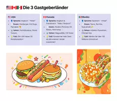 Vorschau - Stundenentwürfe - WM-2026-Kulturen-der-Welt-entdecken - Seite 2
