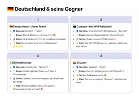 Vorschau - Stundenentwürfe - WM-2026-Kulturen-der-Welt-entdecken - Seite 3
