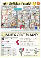 Vorschau - Fördermaterial/Inklusion - Iffirmationen - 5 Impulskarten (kostenloses Probepaket) statt Affirmationen - Seite 1