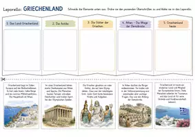 Vorschau - Merkblätter - Leporello Griechenland – Antike, Götter, Demokratie & Griechenland heute - Seite 1