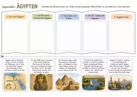 Vorschau - Merkblätter - Leporello Ägypten – Pharaonen, Pyramiden, Nil & Ägypten heute - Seite 1