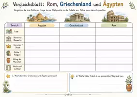 Vorschau - Arbeitsblätter - Rom, Griechenland und Ägypten im Vergleich – Arbeitsblatt mit Lösung - Seite 1