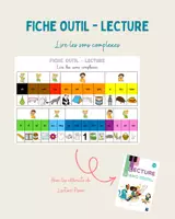 Aperçu - Affichage - Fiche outil - Lire les sons complexes - Page de couverture