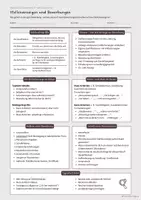 Vorschau - Arbeitsblätter - Knowledge Organizer_Stellenanzeige und Bewerbung - Deckblatt