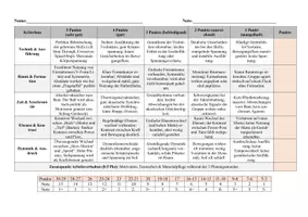 Vorschau - Unterrichtsreihen - Tanzen 9. Klasse - Reihenplanug & Prüfungsbogen - Seite 3