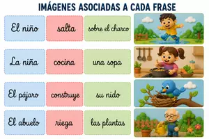 Vista previa - Hojas de trabajo - Construcción primeras frases. S+V+C - página 1