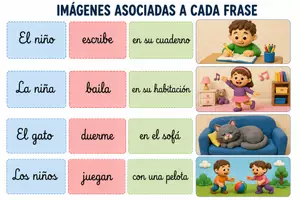 Vista previa - Hojas de trabajo - Construcción primeras frases. S+V+C - página 3