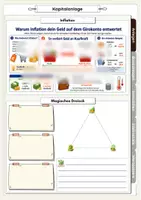 Vorschau - Stundenentwürfe - Kapitalanlagemöglichkeiten BWR WR 9/10 - Seite 2