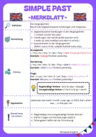 Vorschau - Arbeitsblätter - Simple Past Merkblatt - Deckblatt