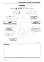Vorschau - Arbeitsblätter - Stationenlernen: Die Bergpredigt - Seite 2