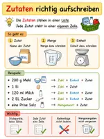 Vorschau - Arbeitsblätter - Texte verfassen: Ein Rezept schreiben Lernplakate + Arbeitsblätter - Seite 2