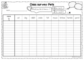Vorschau - Arbeitsblätter - Pets - Class Survey Englisch Grundschule (Klasse 3–4) – Interview & Speaking Activity für Wortschatztraining Haustiere | Arbeitsblätter - Seite 2