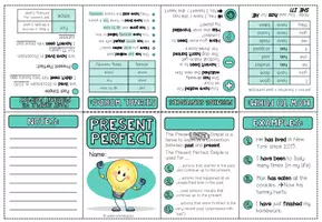 Vista previa - Tarjetas / Manipulativos - PRESENT PERFECT - Mini-Book - página 2