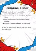 Vista previa - Unidades / Secuencias / Situaciones de Aprendizaje - DISCURSO: COMO TRABAJARLO EN EL AULA - página 3
