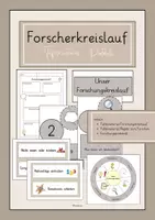 Vorschau - Arbeitsblätter - Forscherkreislauf Tafelmaterial mit Regeln + Protokoll (2) - Deckblatt