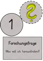 Vorschau - Arbeitsblätter - Forscherkreislauf Tafelmaterial mit Regeln + Protokoll (2) - Seite 3
