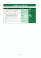 Vorschau - Arbeitsblätter - Worksheets Prefixes and Suffixes - Seite 3