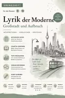 Vorschau - Unterrichtsreihen - Lyrik der Moderne – Übungsheft Klasse 9/10 | Großstadtlyrik · Expressionismus · Gedichtvergleich | Differenziert mit ausführlichen Lösungen - Deckblatt