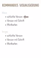 Vorschau - Poster - Kommandos, Ruhesignale Visualisierung blau&beige | Classroom-Management - Seite 3